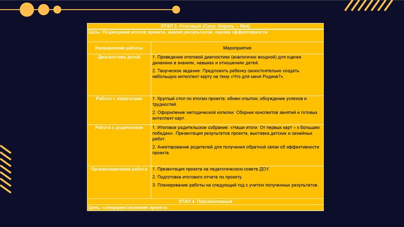 Файл:10. Web-клуб Гафиятуллина АА.pdf