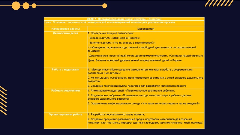 Файл:10. Web-клуб Гафиятуллина АА.pdf