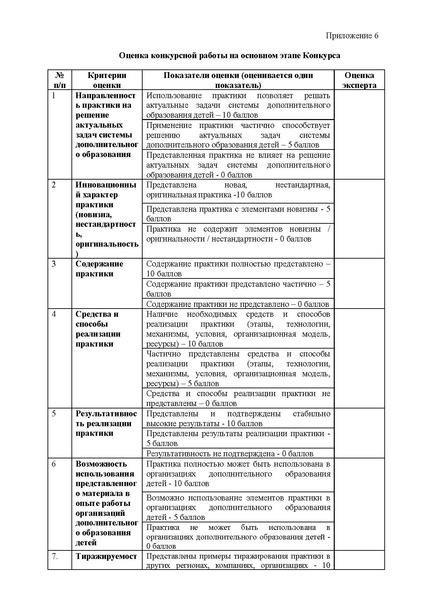 Файл:12-01-3457 приказ ХМАО о положении.pdf