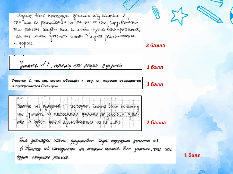 Файл:Задания ОГЭ с выбором ответа.pdf