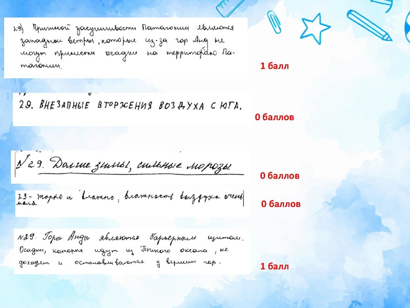 Файл:Задания ОГЭ с выбором ответа.pdf