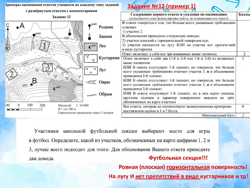 Файл:Задания ОГЭ с выбором ответа.pdf