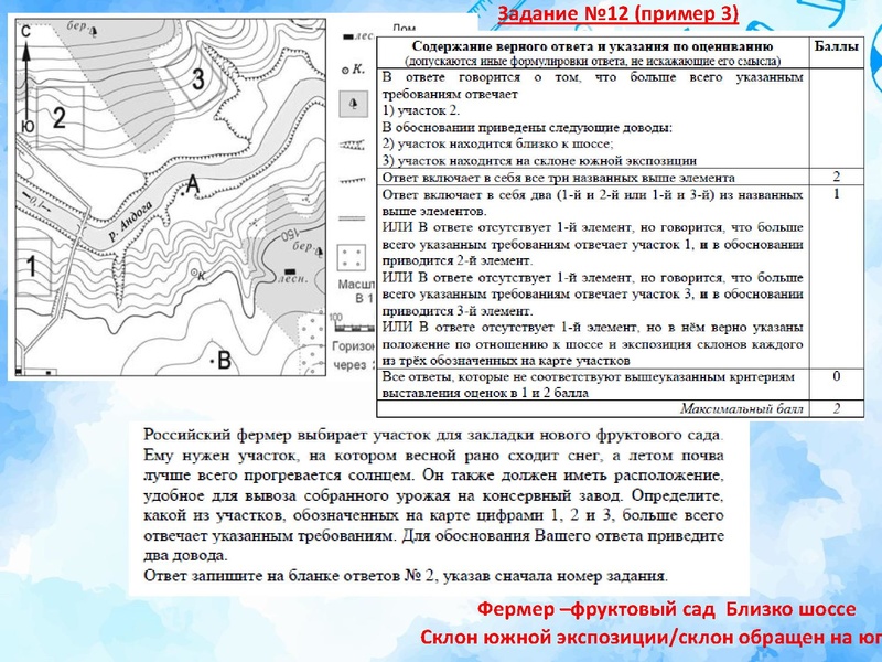 Файл:Задания ОГЭ с выбором ответа.pdf