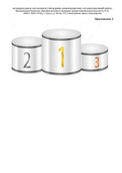 Файл:Гималетдинова ЛА МБОУ СОШ 32.pdf