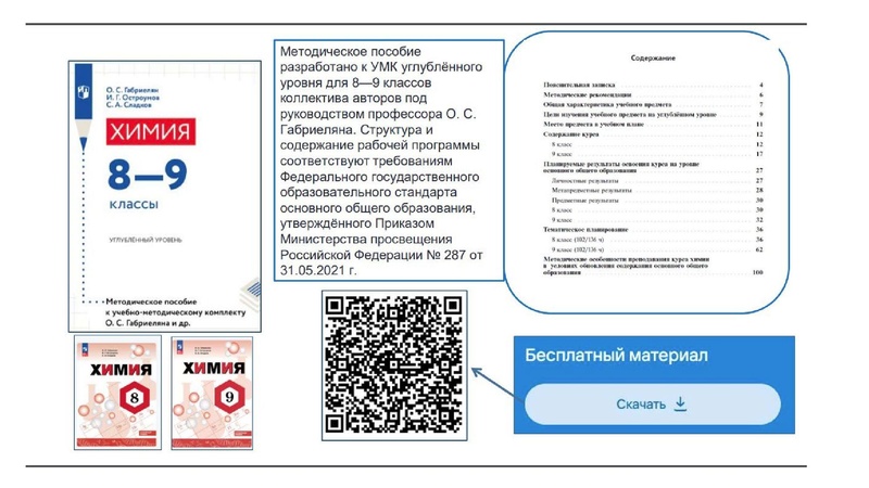 Файл:Обновление ФГОС И ФООП.ppt.pdf