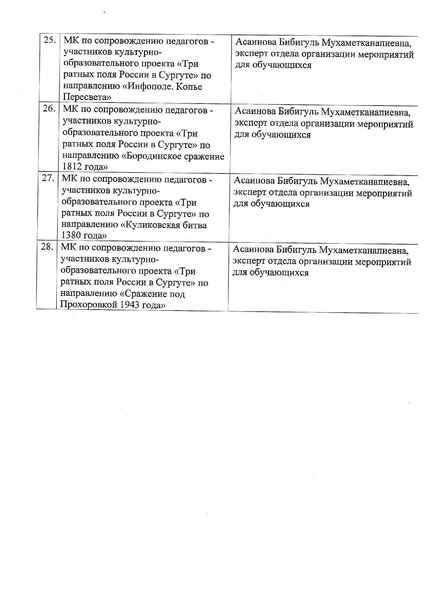 Файл:Приказ ИОЦ-27-57 от 13.10.2025.pdf