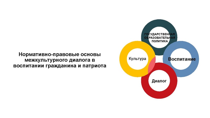Файл:Егорова Селиверстова НПО МО Лицей Хисматуллина 08.10.2026 (1).pdf