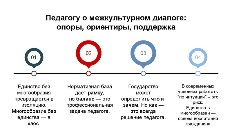 Файл:Егорова Селиверстова НПО МО Лицей Хисматуллина 08.10.2026 (1).pdf