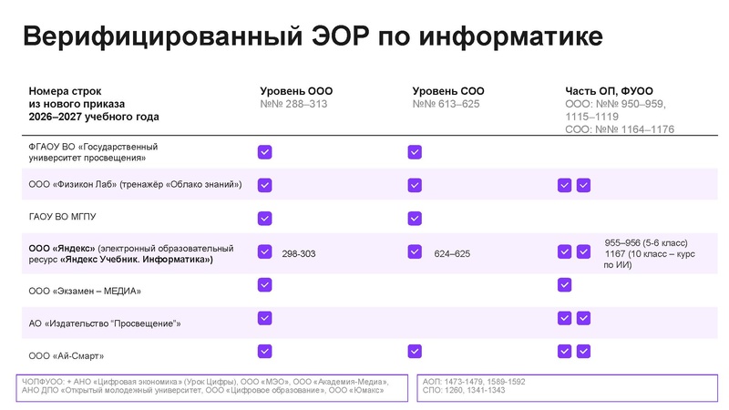 Файл:Кутлубаева ДЗ ХМАО.pdf