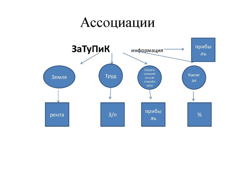 Файл:Семинар Ядрышникова Е.В..pdf