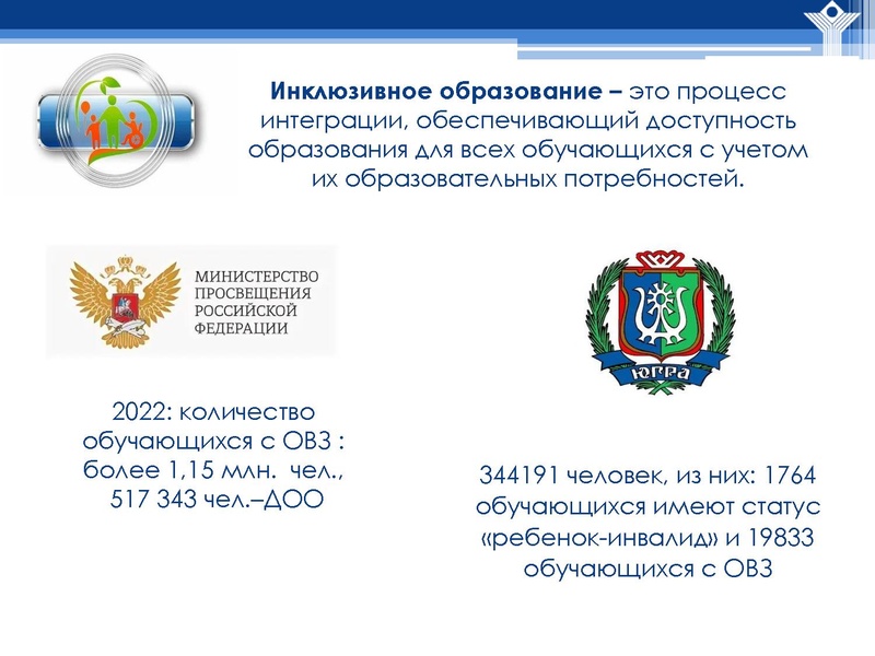 Файл:11111Инклюзивная компетентность Коротовских - копия.pdf