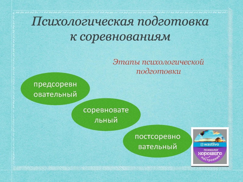 Файл:Презентация Горлова пси спорта 2025.pdf