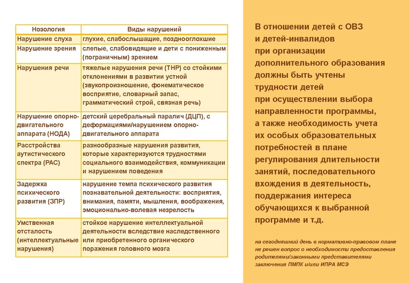 Файл:Презентация АДОП Боярская Н.И..pdf