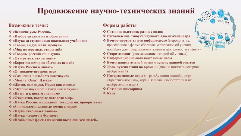 Файл:Галингер Е.А. 19.12.2025 Формы работы библиотек.pdf