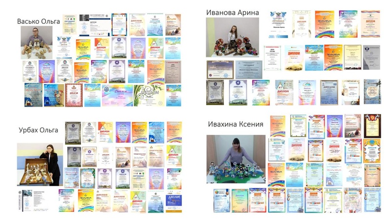 Файл:Презентация Сакур Л.М..pdf