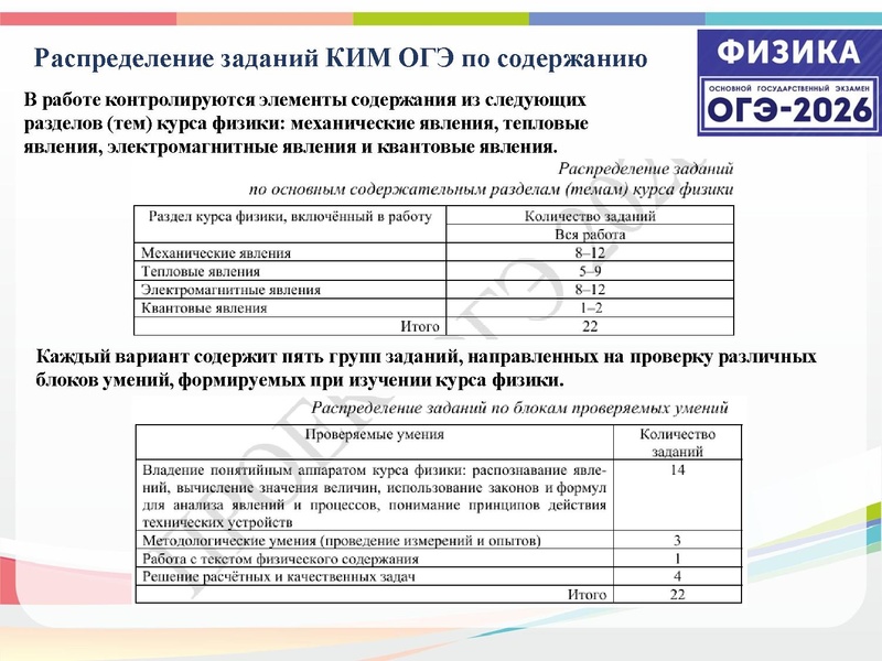 Файл:Тимофеева Н.В. ГИА-2026.pdf