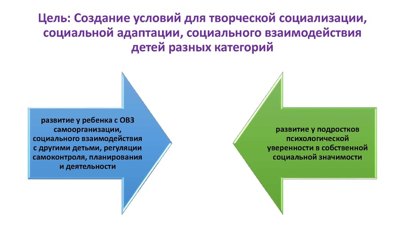 Файл:31. Парфентьева ТА Театр Содействие.pdf