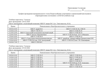 Файл:EDS МАУ ИОЦ О направлении графика Президентские состязания 2026.docx.pdf