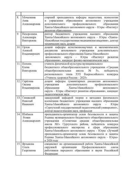 Файл:EDS Приказ ДОиН Учитель здоровья России - 2026.docx.pdf