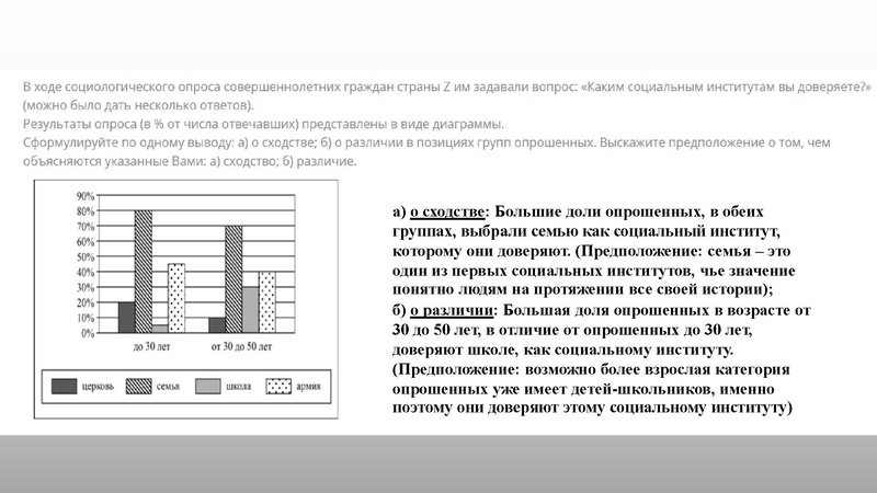 Файл:Подготовка к огэ. Структура и рекомендации.pdf