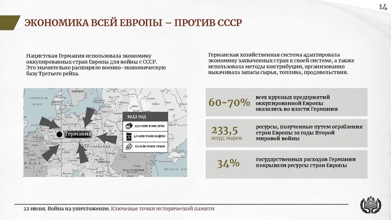 Файл:22 июня на сайт презент.pdf