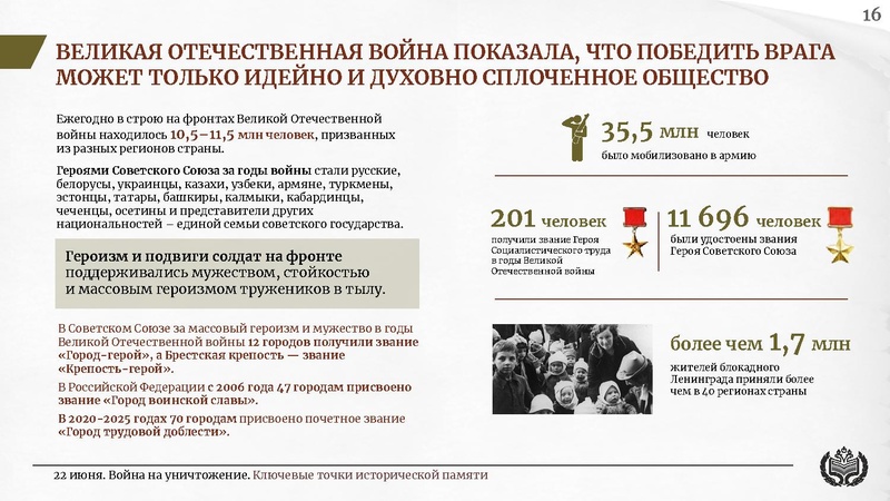Файл:22 июня на сайт презент.pdf