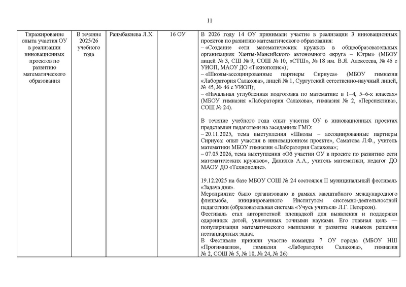 Файл:Отчет ГМО математиков за 2025-26 уч.г..pdf
