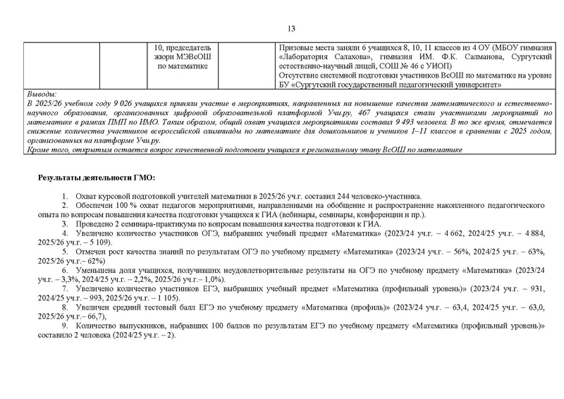 Файл:Отчет ГМО математиков за 2025-26 уч.г..pdf