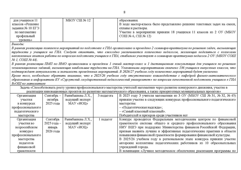 Файл:Отчет ГМО математиков за 2025-26 уч.г..pdf