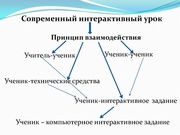 ← предыдущая страница