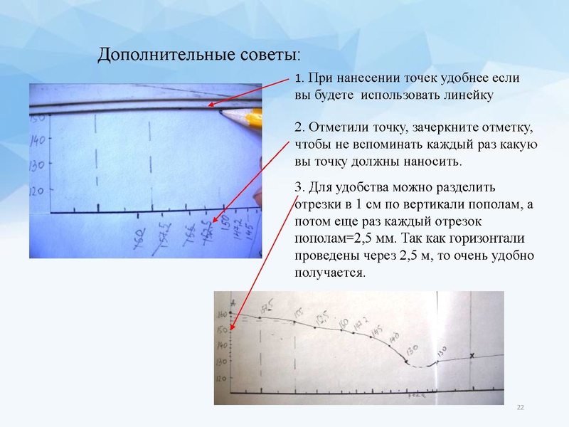 Файл:Видеоконсультация Денисова С.Г. -.pptx