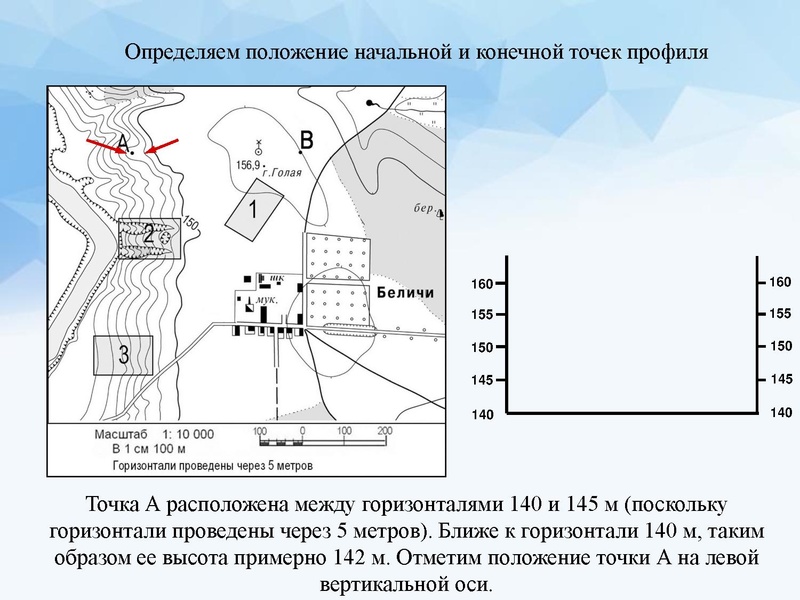Файл:Видеоконсультация Денисова С.Г. -.pptx