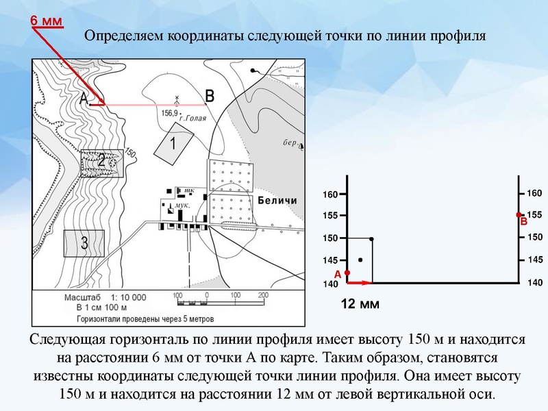 Файл:Видеоконсультация Денисова С.Г. -.pptx