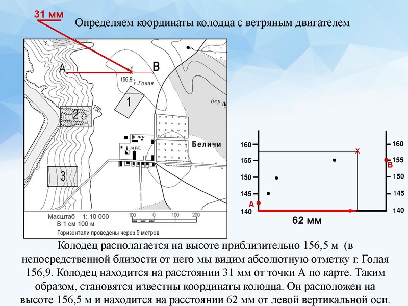 Файл:Видеоконсультация Денисова С.Г. -.pptx