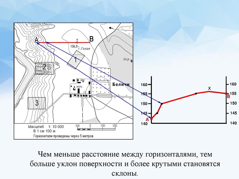 Файл:Видеоконсультация Денисова С.Г. -.pptx