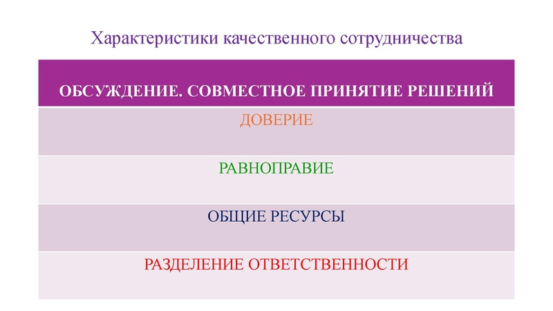 Файл:МО ПедагогиКоротовских, Чуйкова.pdf