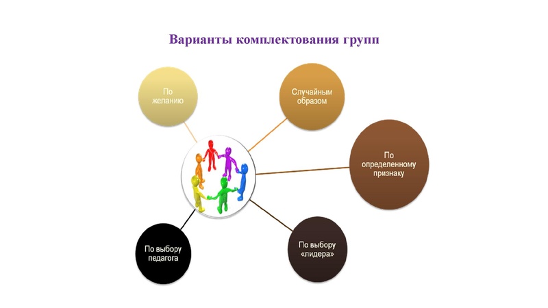 Файл:МО ПедагогиКоротовских, Чуйкова.pdf
