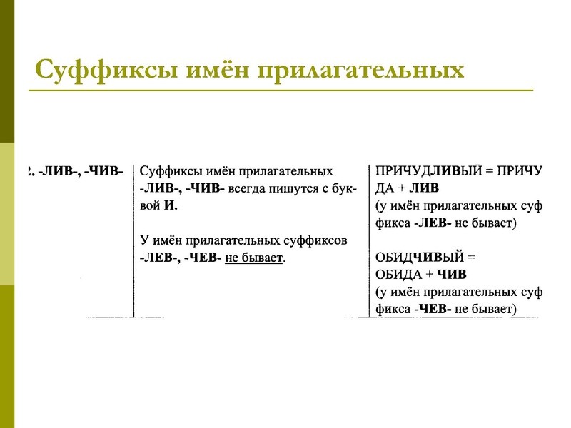 Файл:11 задание Хлыстова.pdf