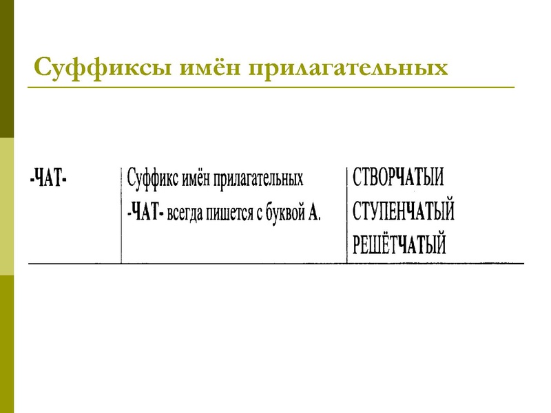 Файл:11 задание Хлыстова.pdf