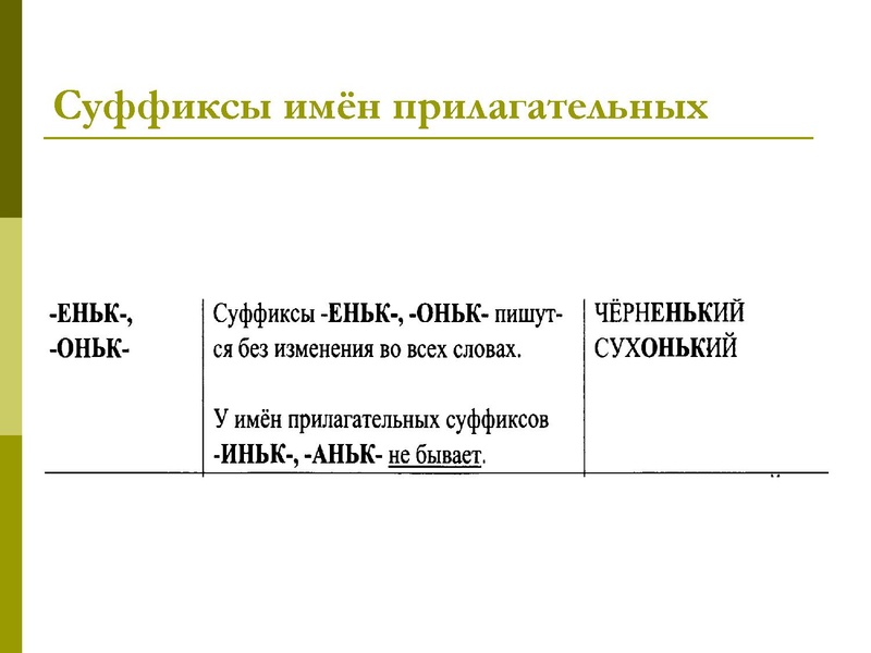 Файл:11 задание Хлыстова.pdf