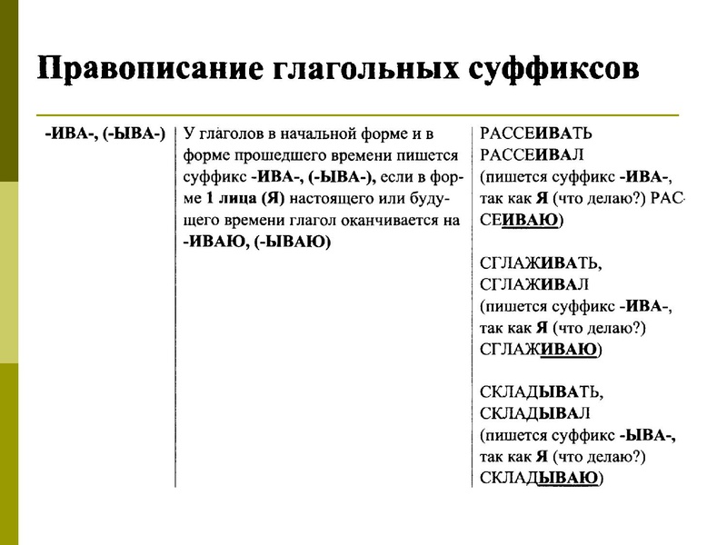 Файл:11 задание Хлыстова.pdf