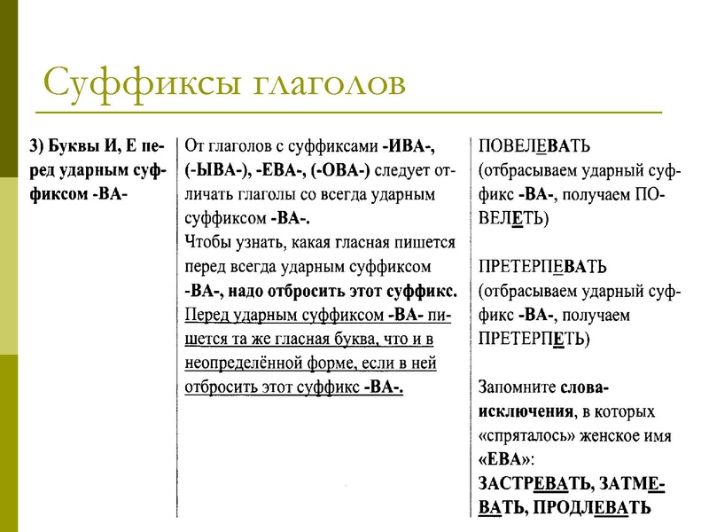 Файл:11 задание Хлыстова.pdf