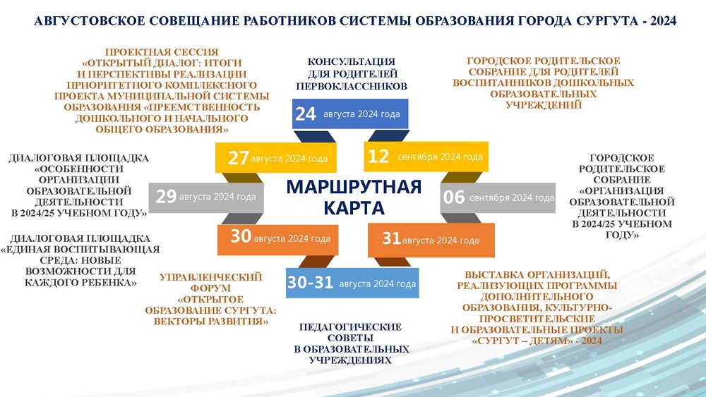 Маршрутная карта А,С..pdf