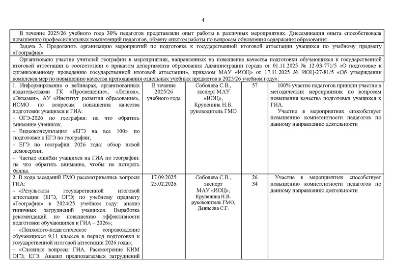 Файл:Отчет ГМО учителей географии 2025-26.pdf