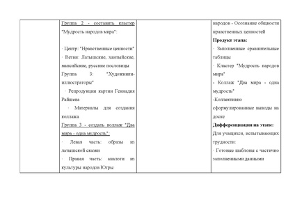 Файл:Методическая разработка Илюшкиной О.А. ИМ.pdf