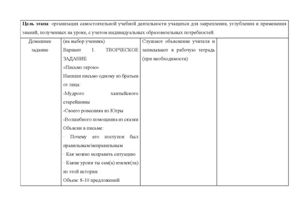 Файл:Методическая разработка Илюшкиной О.А. ИМ.pdf