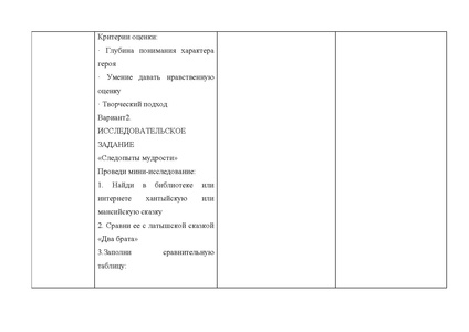 Файл:Методическая разработка Илюшкиной О.А. ИМ.pdf