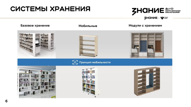 Файл:Мясина Екатерина Юрьевна СОЗДАНИЕ ПРЕДМЕТНО-ПРОСТРАНСТВЕННОЙ СРЕДЫ.pdf