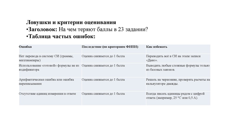 Файл:Презентация Форысь Ю.Ю. ЕГЭ по физике 27.04.2026.pdf