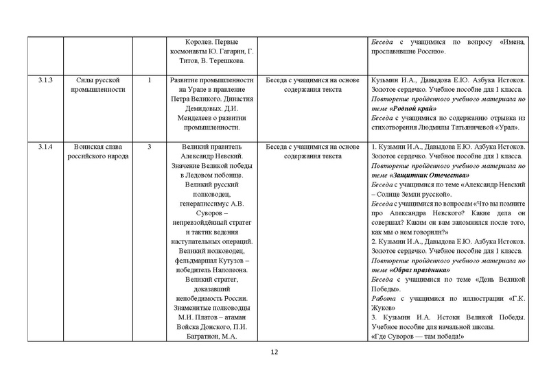 Файл:Metod Rek 1 2 3 4 kl.pdf